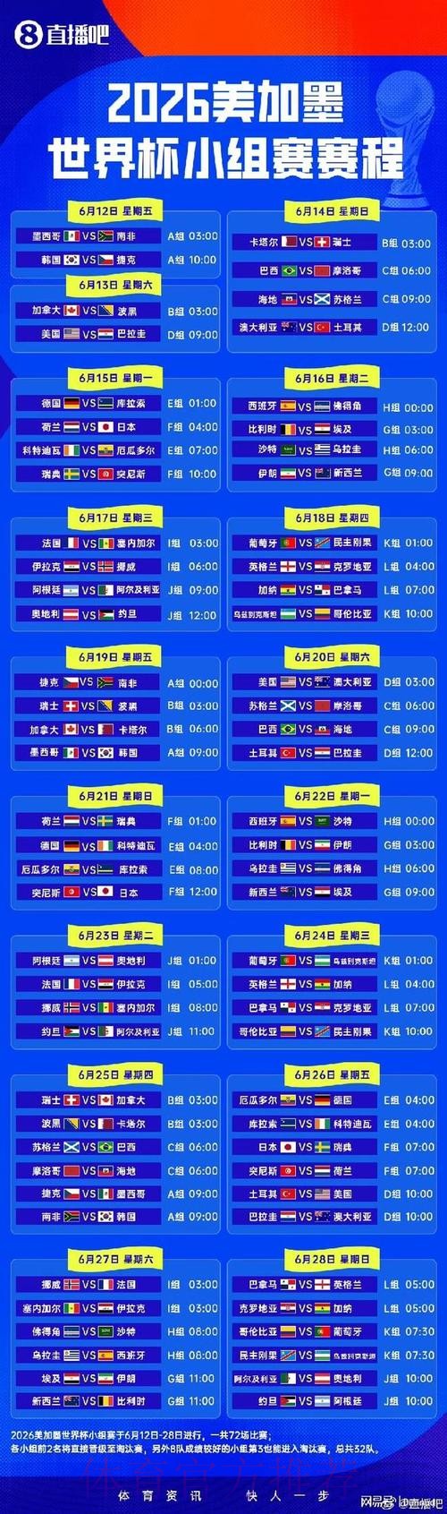 2026世界杯小组赛赛程官方发布完整安排怎么看