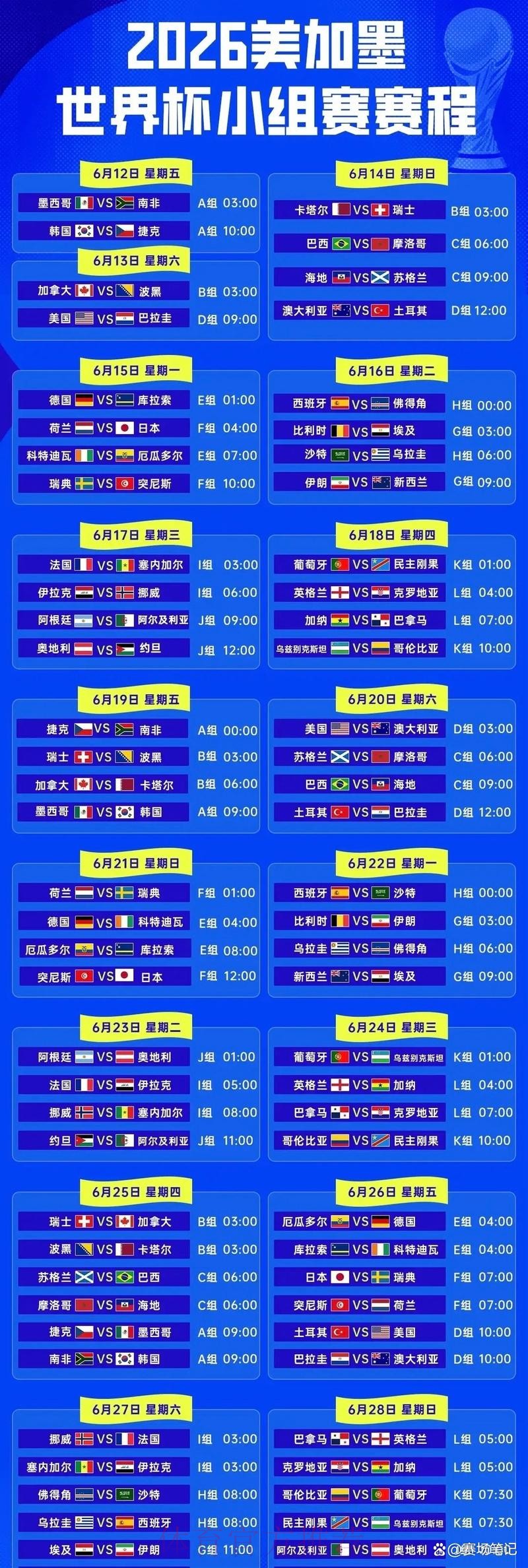 2026世界杯赛程时间安排完整解析
