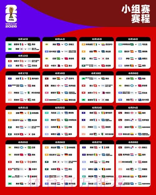 2026世界杯赛程时间安排完整解析